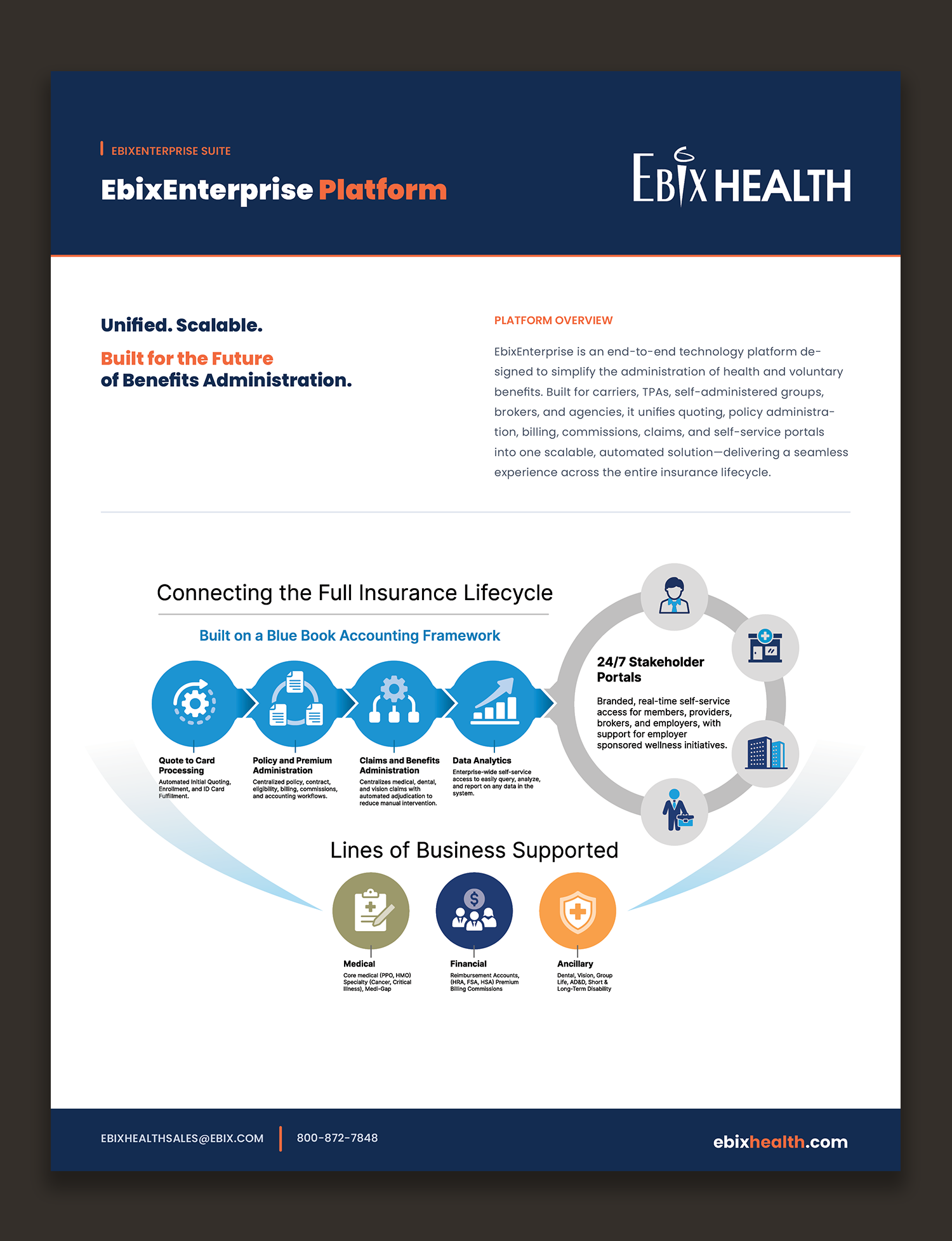 EbixEnterprise Platform overview brochure