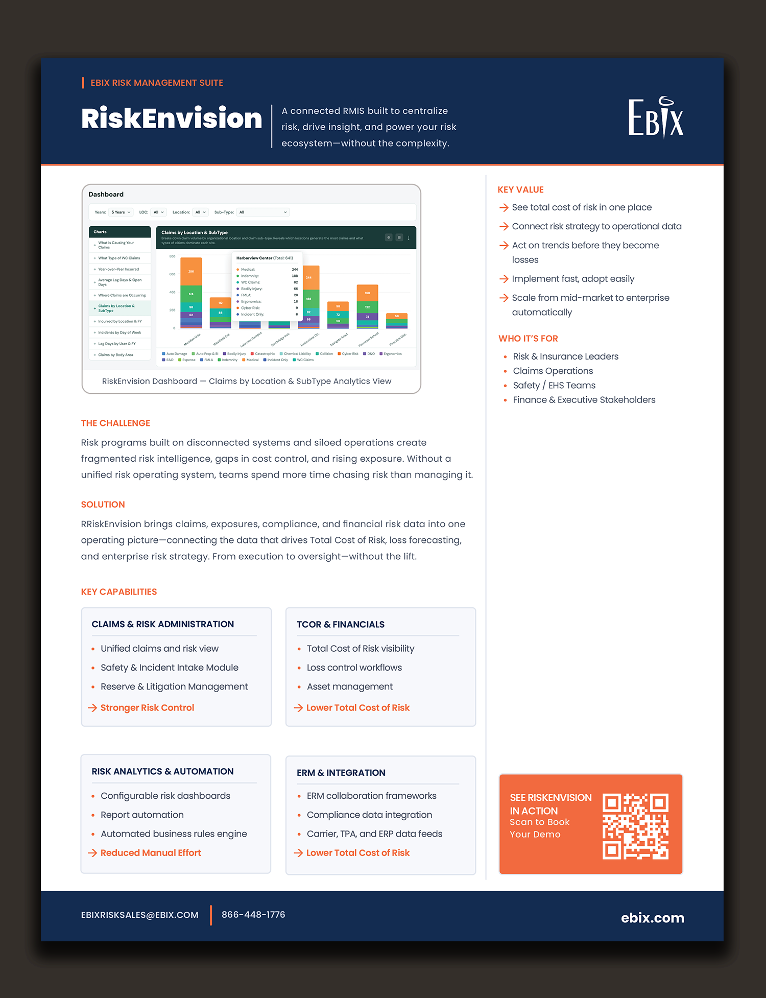 RiskEnvision product brochure