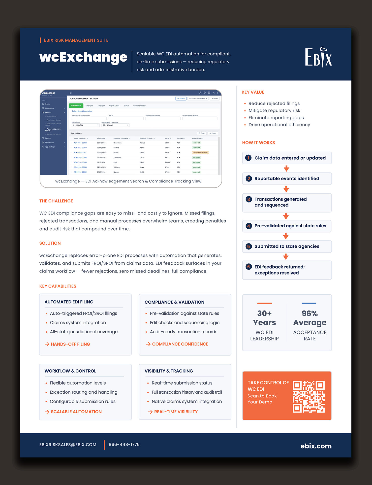 wcExchange product brochure