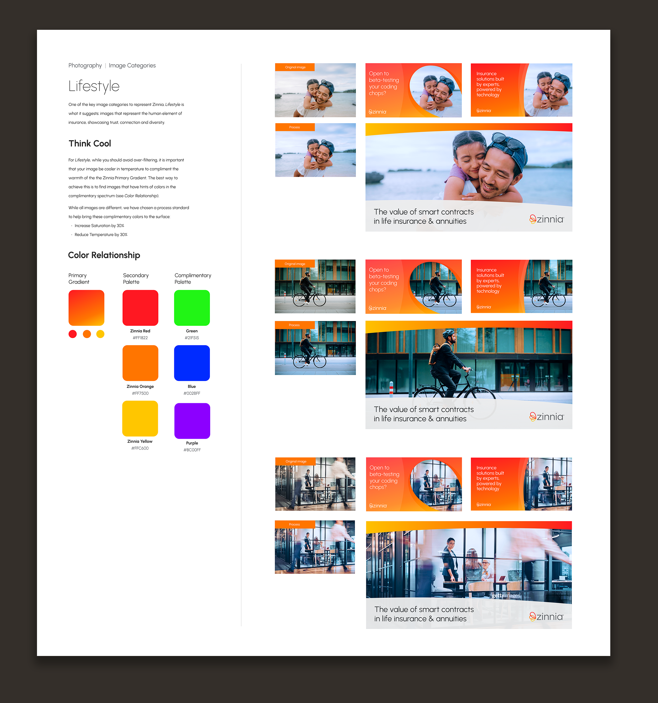 Photography strategy and color processing standards page from the Zinnia brand guide